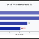 울트라마트 이미지