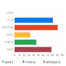 가성메디칼 이미지