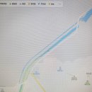 신항만주유소 이미지