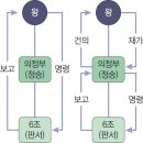 죽도삼성의원 | 2월