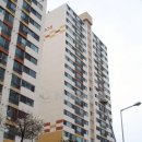 목화부동산공인중개사사무소 네이버블로그