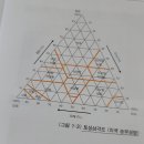 민선문화사