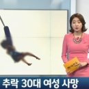 번지;하다