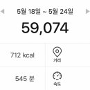 못난이 순두부 이미지