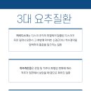 더탄탄정형외과의원 이미지