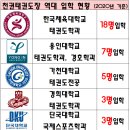 서현태권도장 이미지