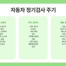 삼화정비공업사 이미지