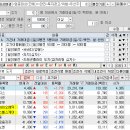 (주)에스헬스케어