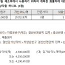 수정-118 이미지