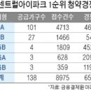 역삼1-115 이미지