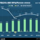 무림오피스