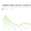 엘앤에스서비스 이미지