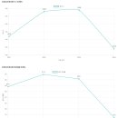 우촌유치원 이미지