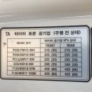 공단9로 R | K5 215/55R17 중고타이어 교체 후기｜마모 한계 넘은 앞타이어 교체, 남동공단 인근 남동중고타이어