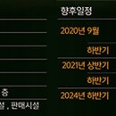 랜드마크 원 이미지