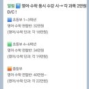 대한서일영어학원