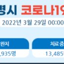광명시 메이커스페이스 게임창작소 이미지