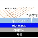 그림같은광택 이미지