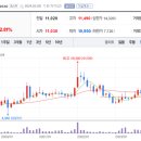 주식회사 플러스에너지 이미지
