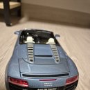 1/18 교쇼 폴라마스터 RX7 R8 외 팝니다 이미지