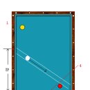 당구각 계산법 - 볼 시스템 응용도 이미지
