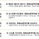 영화 인문학 이미지