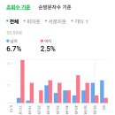 교향시 -화음 | [금요음악산책] - 한국인이 좋아하는 클래식 Top.8(3)