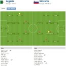 2010 남아공 월드컵 조별예선 C조 1R 알제리 vs 슬로베니아 이미지