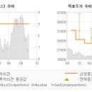 신영컨테이너 이미지