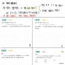 비상에이플러스수학학원 이미지