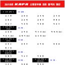 KAPA체대입시 의정부교육원(구,허슬) 5월 25일(월) 소방체력 무료테스트 - 사전접수 - 이미지