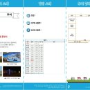 에프지투어
