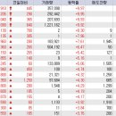 컴바인리더스