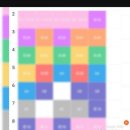 다이제스트 영어학원 이미지