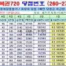 연금복권 제271회차 당첨번호 (2025년 07월 10일 목요일 추첨) 이미지