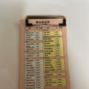 미스타교자신당점