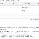 에스엔유 이미지