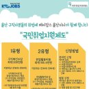 케이잡스컨설팅