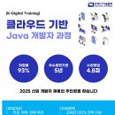 [한국ICT인재개발원] [K-Digital Training] 클라우드 기반 자바 & 스프링 개발자 과정 모집 (~7/3) 이미지