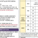 양산국민체육센터 네이버블로그