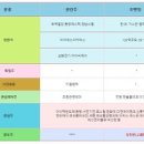 지엘커머스 이미지