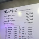 신림 가성비 맛집, 미나리 생삼겹 내돈내산 후기