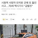 시청역 사망자 안치된 곳에 또 돌진 사고…70세 기사 "급발진" 이미지