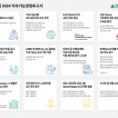 2045 이미지