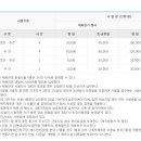 송죽다목적체육관 이미지