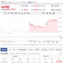 가온홀딩스 이미지