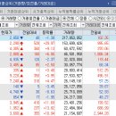 (주)미르소프트 이미지