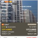 보문5 이미지
