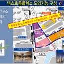 국제프라자 이미지