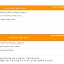 대한림프부종학회 이미지